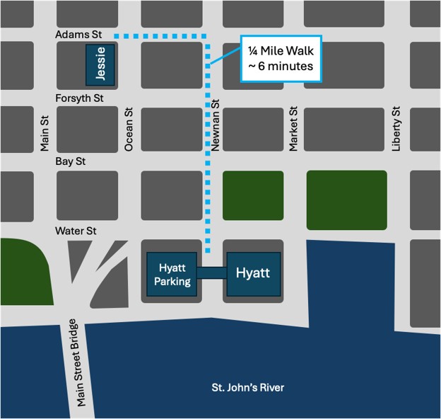 Walking route between the Hyatt Regency and The Jessie, approximately 1/4 mile, about 6 minutes